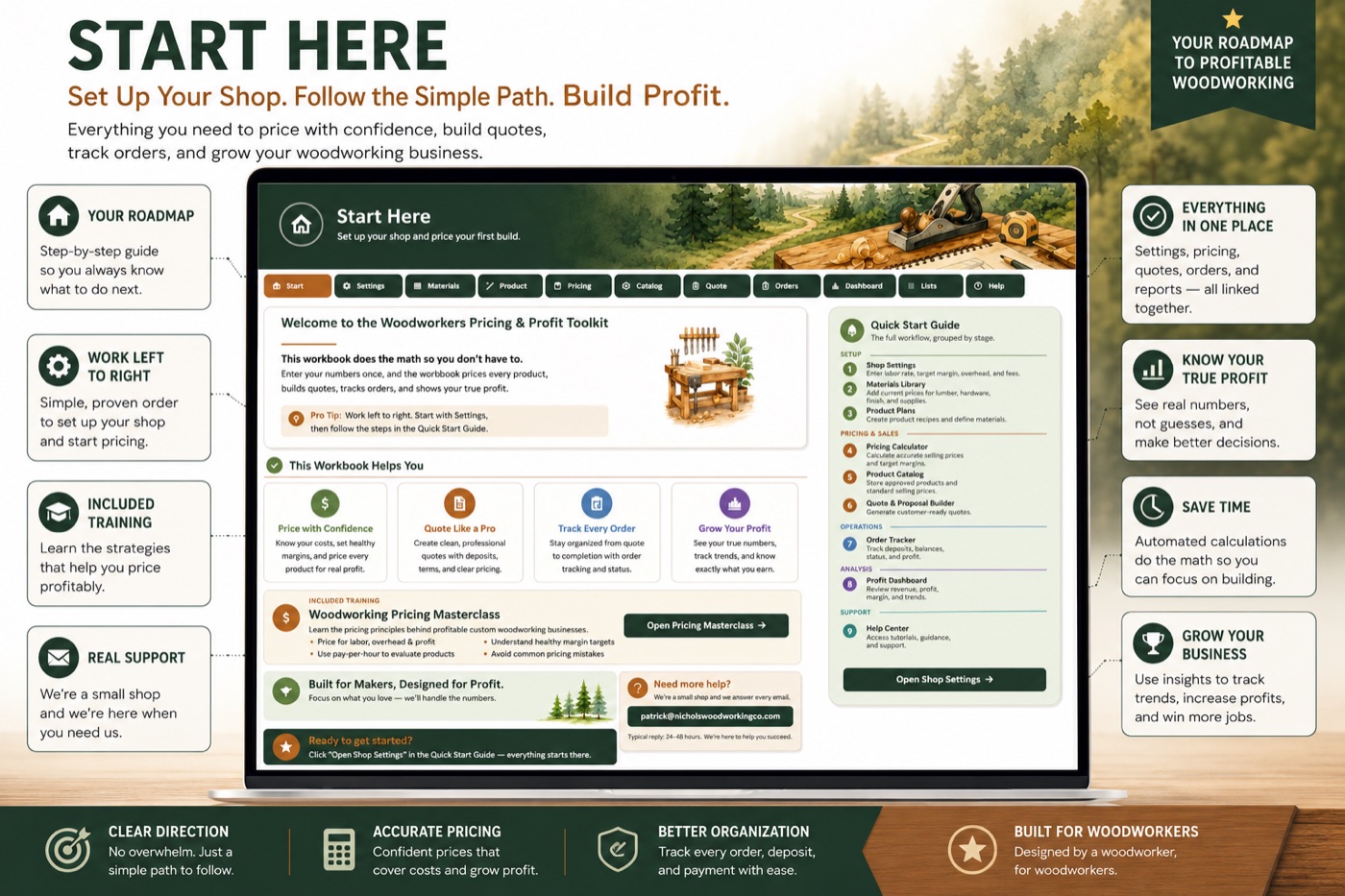 Woodworkers Pricing & Profit Toolkit dashboard