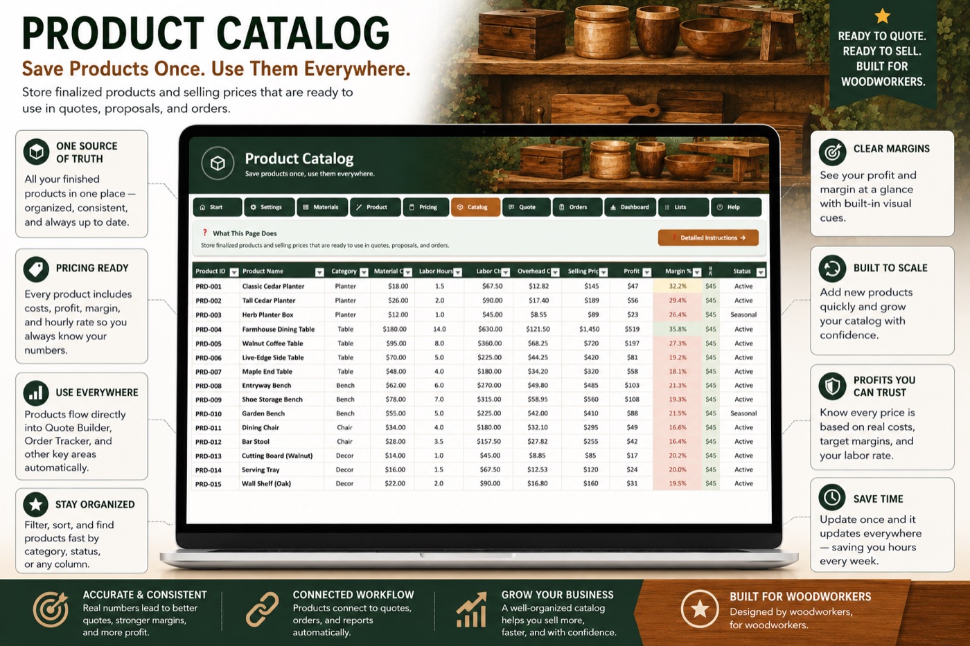Product Catalog