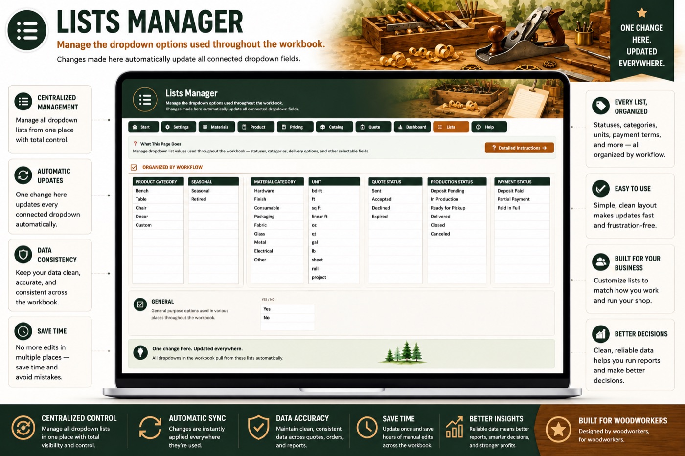 List Manager